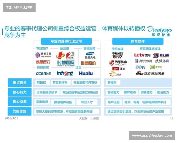 湖南赛事申诉流程规范化及比赛监督岗位受理机制创新研究